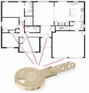 System Master Key do domu jednorodzinnego OFERTA SPECJALNA
